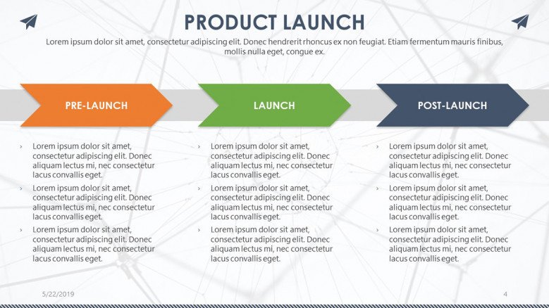 product launch process diagram with description text