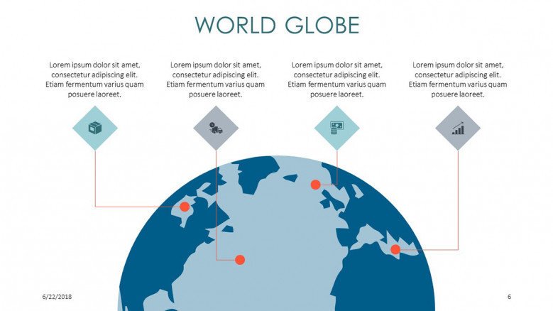 world globe in four segments summarized text