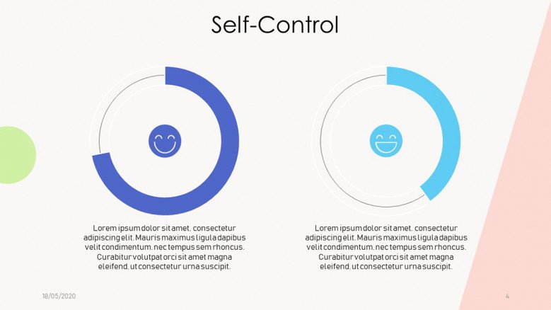 Self-control slide with circle charts