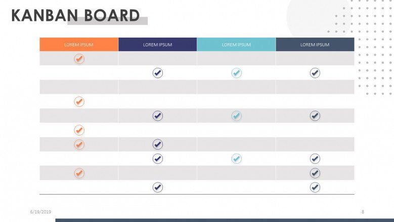 kanban board checklist
