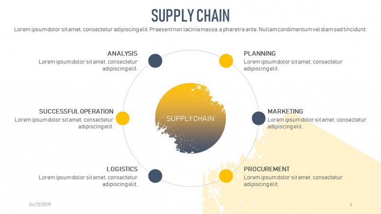 Supply Chain Diagram Slide