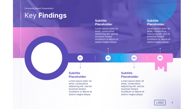 key findings slide