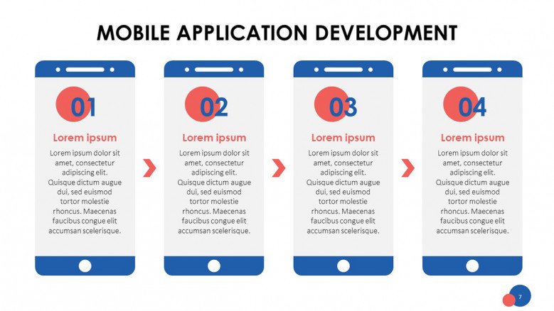 Mobile App Process Slide