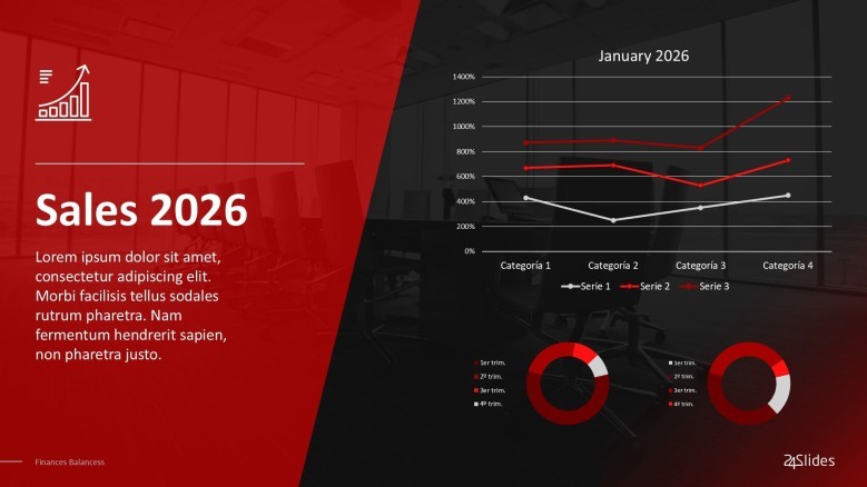 sales slide with data driven information in line chart and pie chart