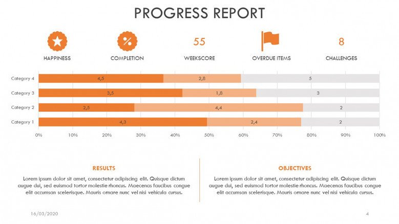 Weekly Progress Report PowerPoint Slide