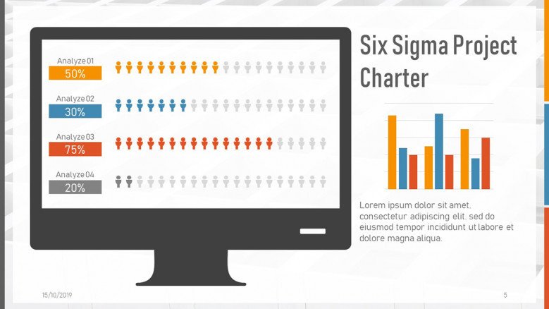 Data slide for a Six Sigma Project Charter Presentation