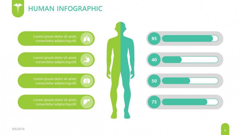 pharmaceutical human infographic slide with human body illustration and four key points