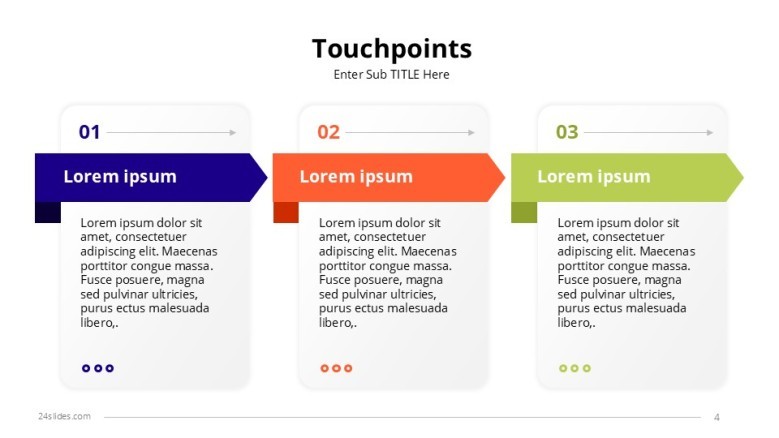customer touchpoints slide