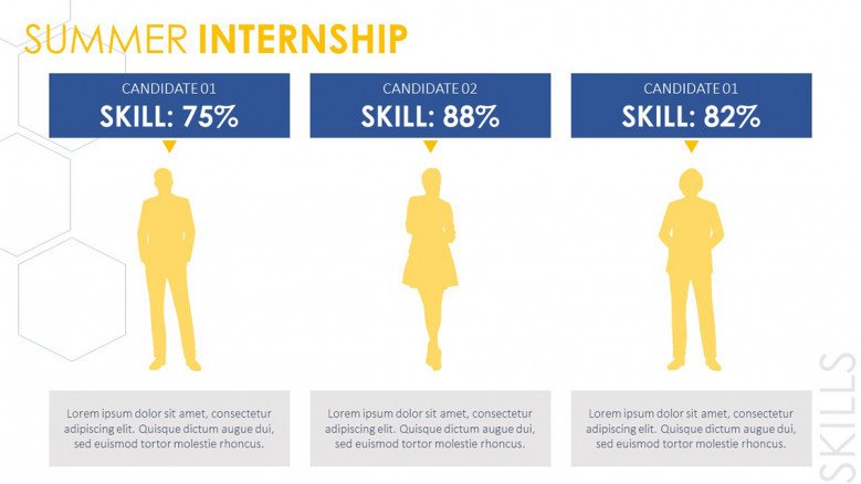 Summer Internship Candidates Slide