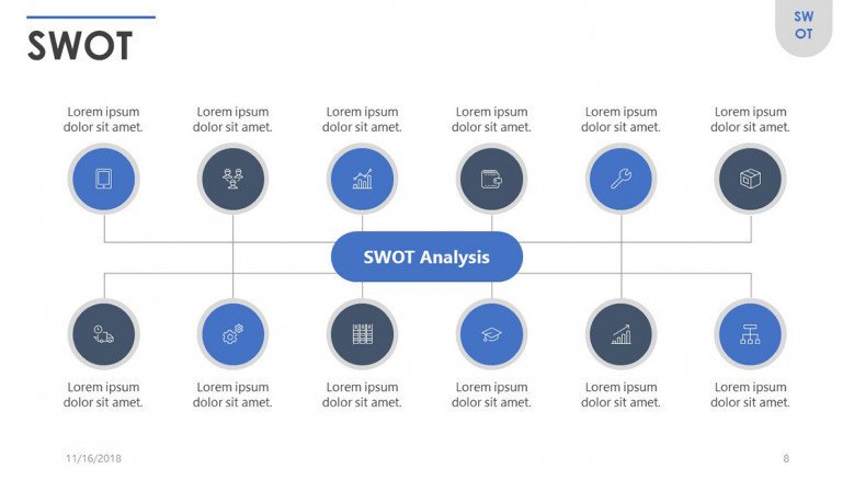 SWOT analysis in line diagram with twelve element icons
