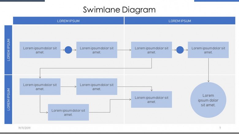 Complex Swim Lane for project management