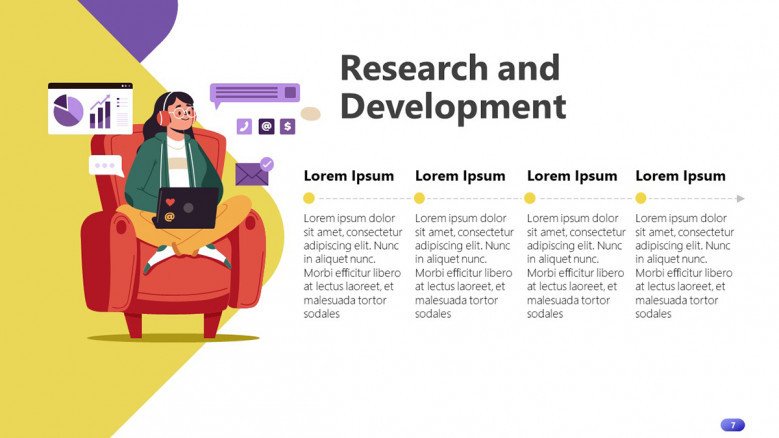 Horizontal Research and Development timeline in playful style