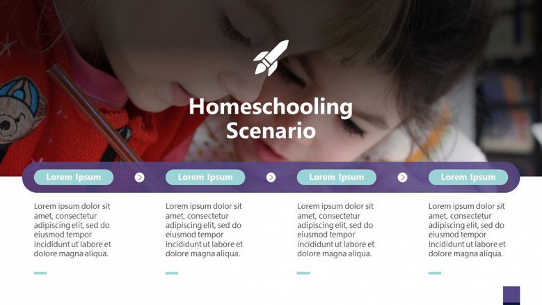 Homeschooling Program Slide