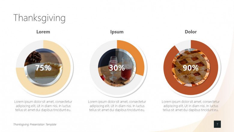 Data-driven pie charts with percentages for a Thanksgiving presentation