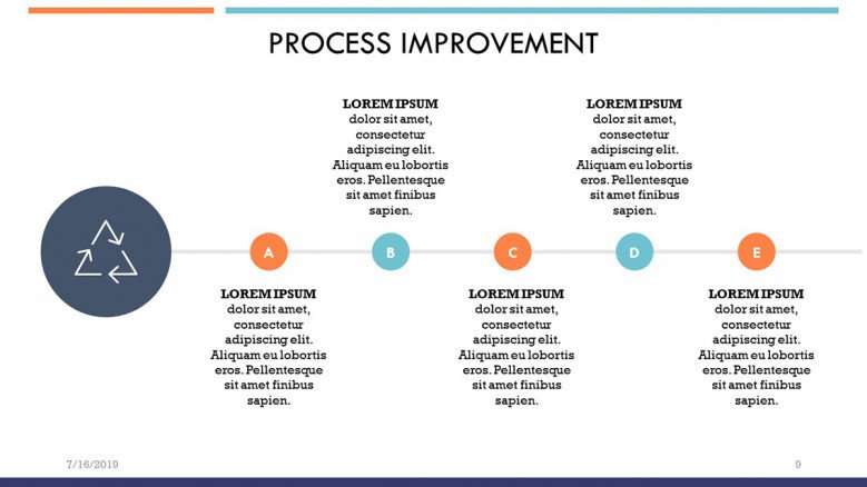 Horizontal Timeline for Process Improvement