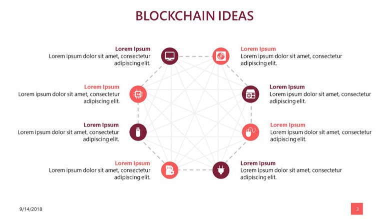 block chain data presentation in idea chart