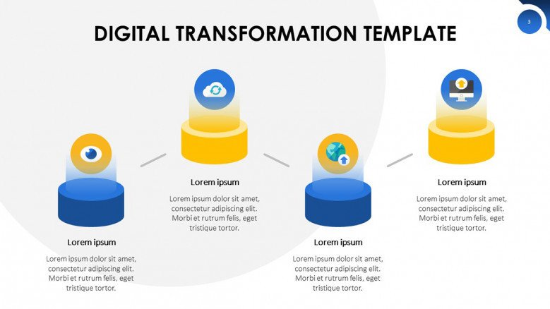 Digital Transformation Roadmap with technology icons