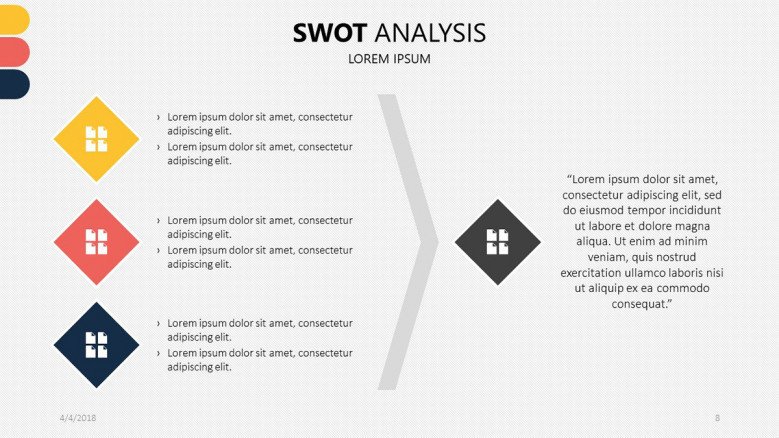 SWOT analysis overview summary slide
