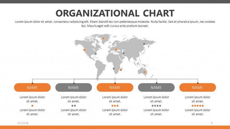 organizational chart with world map