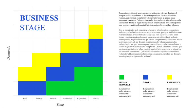 Colorful business stage slide with box graph