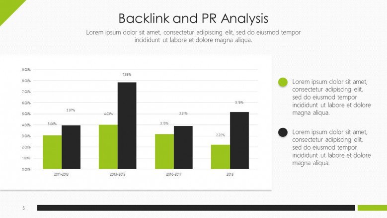 Backlink and PR analysis slides free template