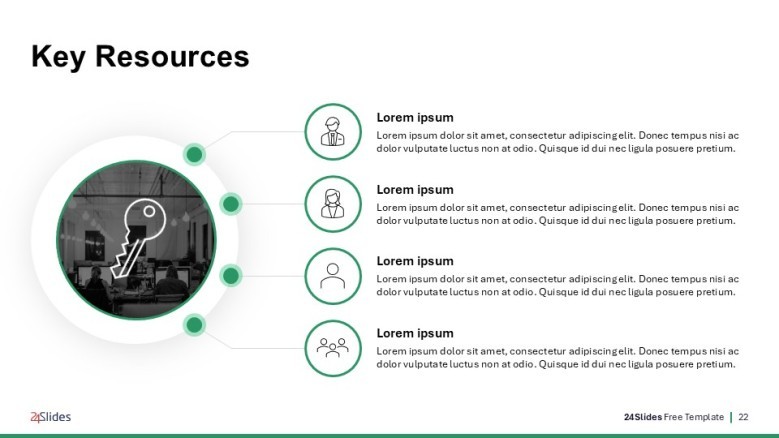 Key resources slide
