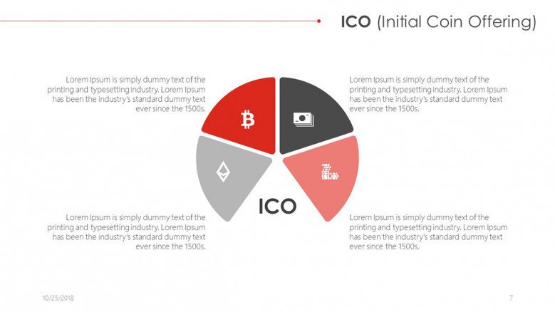 ICO in pie chart with icons and text