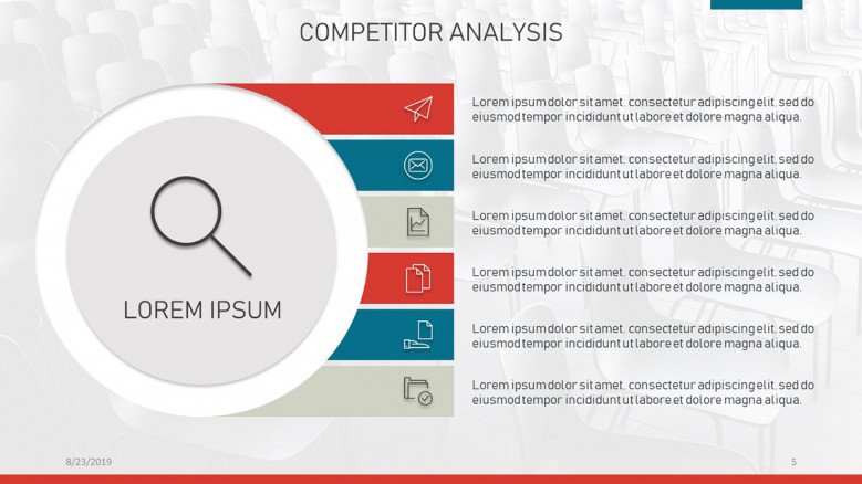 Competitor Analysis results