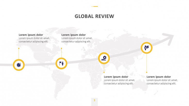 After-Action Review Roadmap with world map graphic
