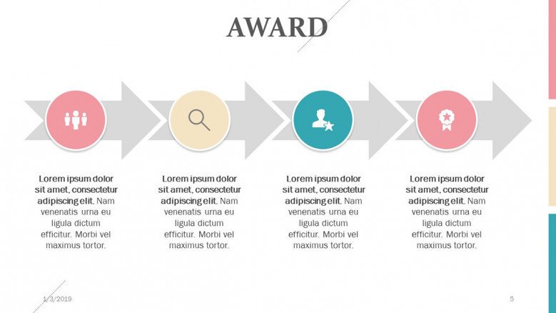 process chart in four steps for award presenting