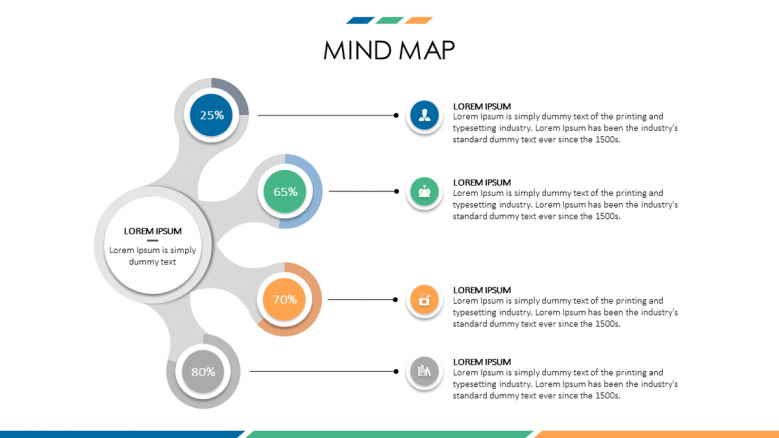 business presentation mind map in four steps