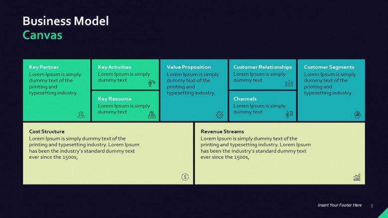 Simple Business model Canvas Slide