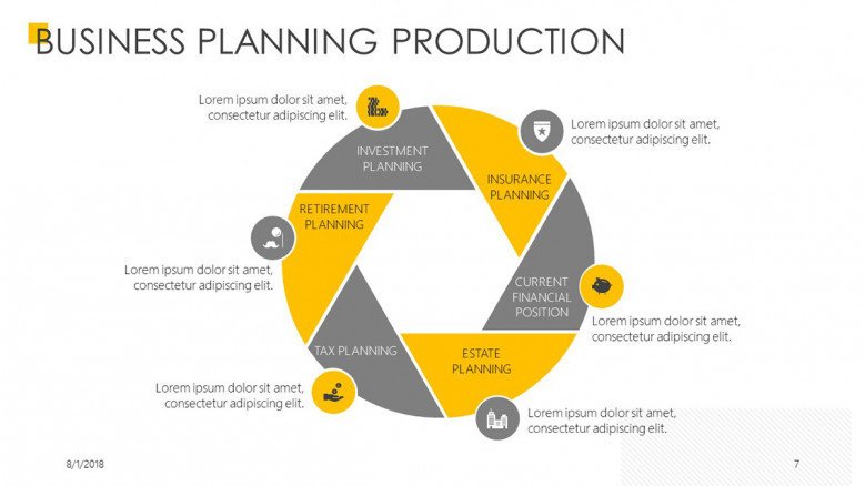 business planning production presentation slide in circle diagram