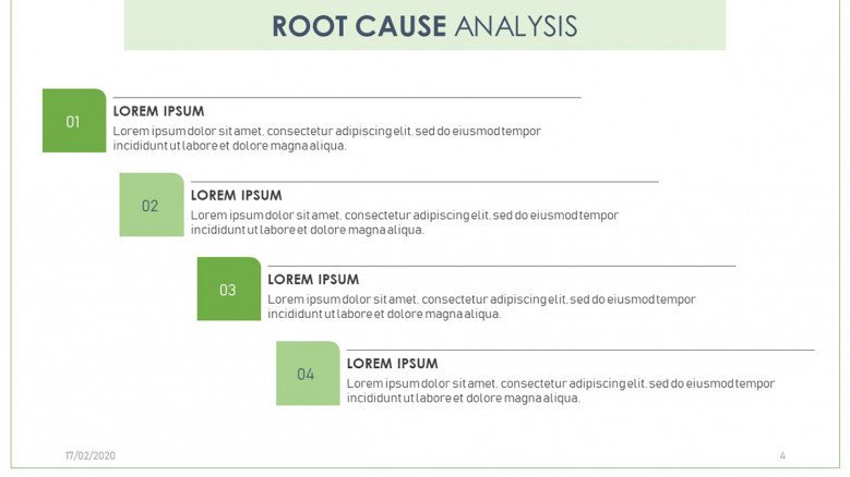 Steps for a Root cause Analysis