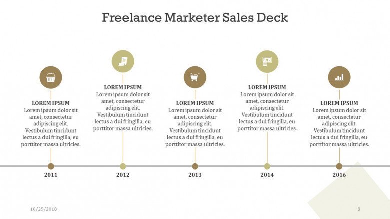 freelance marketer timeline chart