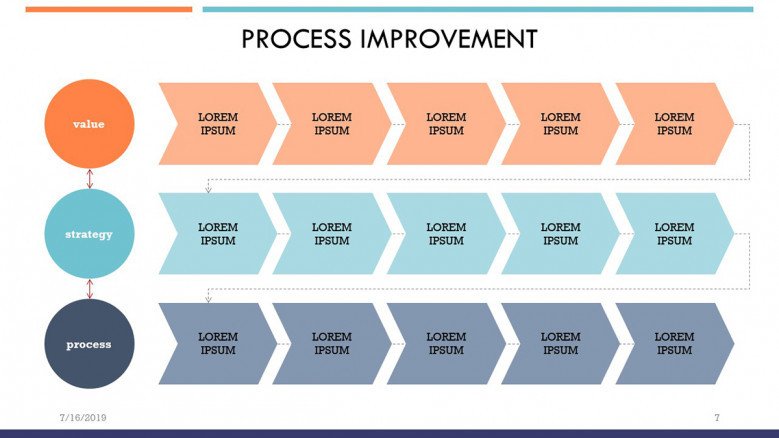 Process Improvement Steps Slide
