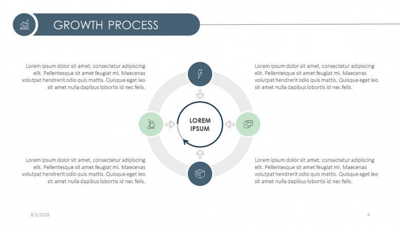 growth process presentation in chart slide