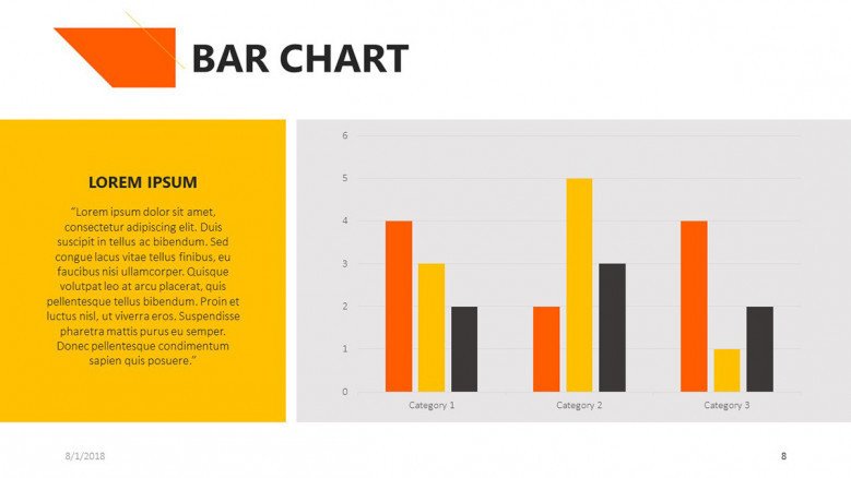 bar chart with description box for academic slide