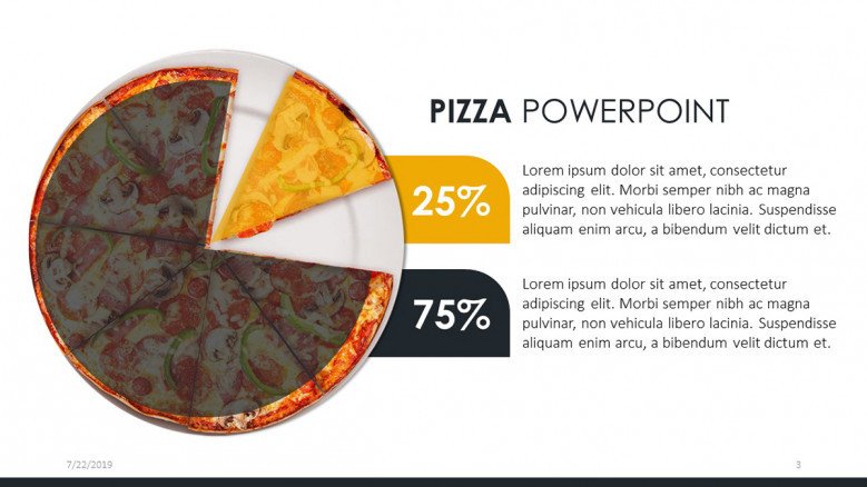 Pizza pie chart with percentages