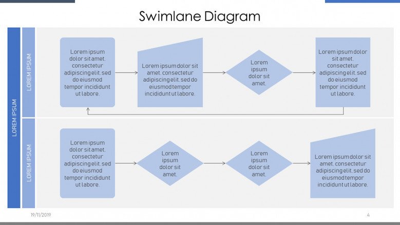 Two-process Swimlane Diagram Slide