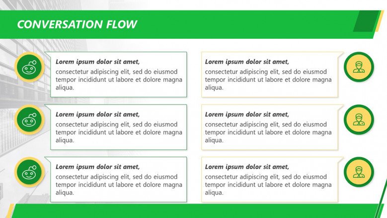 Chatbot Conversation Flow PowerPoint Slide