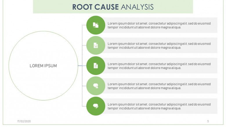 Simple Root cause analysis slide