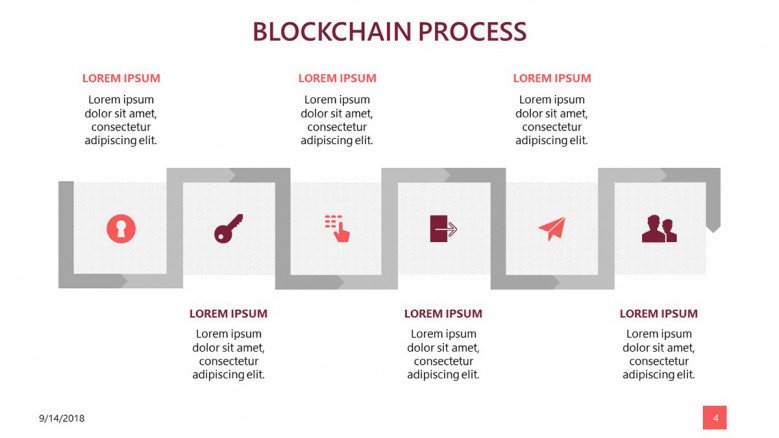 block chain data slide in six key factors with icons