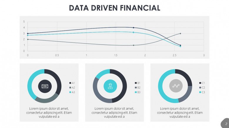 data driven financial cockpit chart with pie chart and line chart