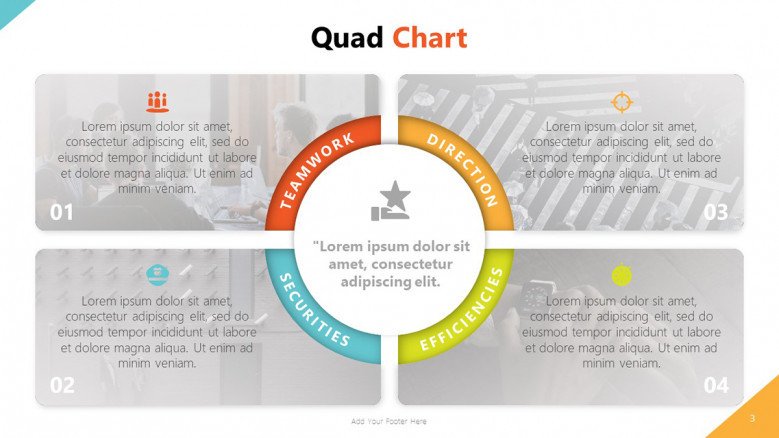 Quad Chart for corporate values