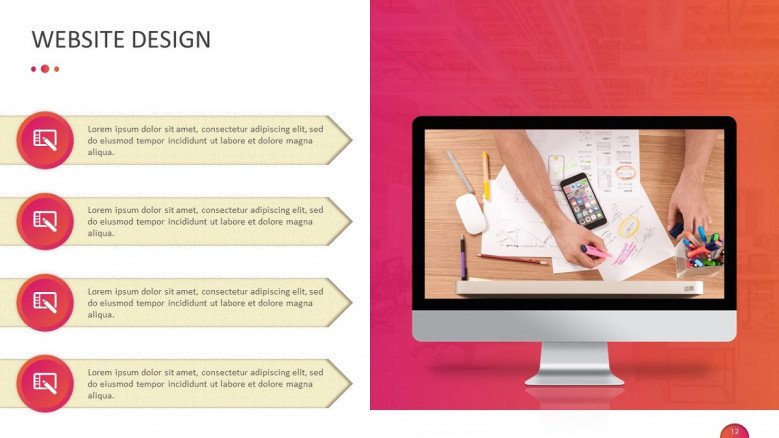 marketing website design in four key points with icons and iMac display