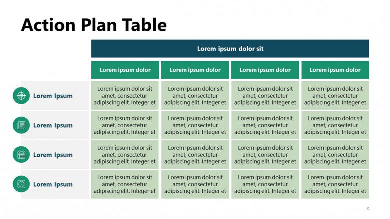 How To Make An Action Plan Ppt