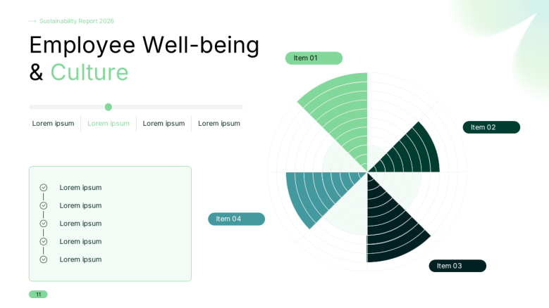 Employee wellbeing & culture slide