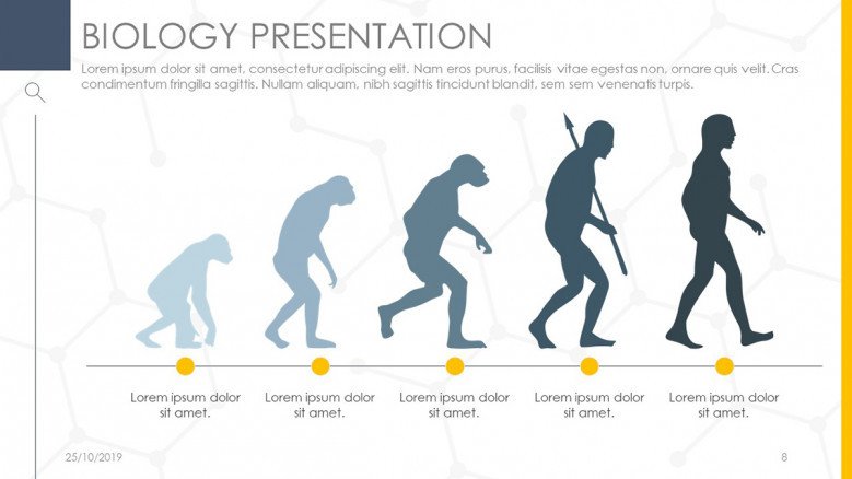 biology powerpoint templates