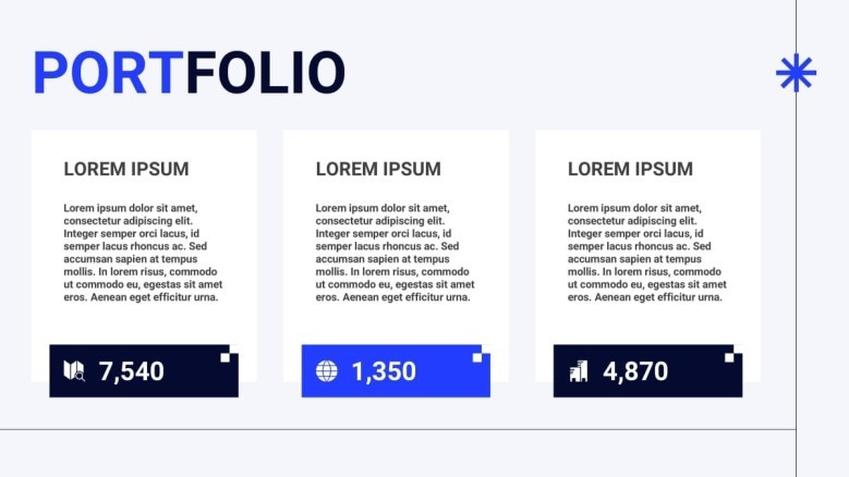 Projects results